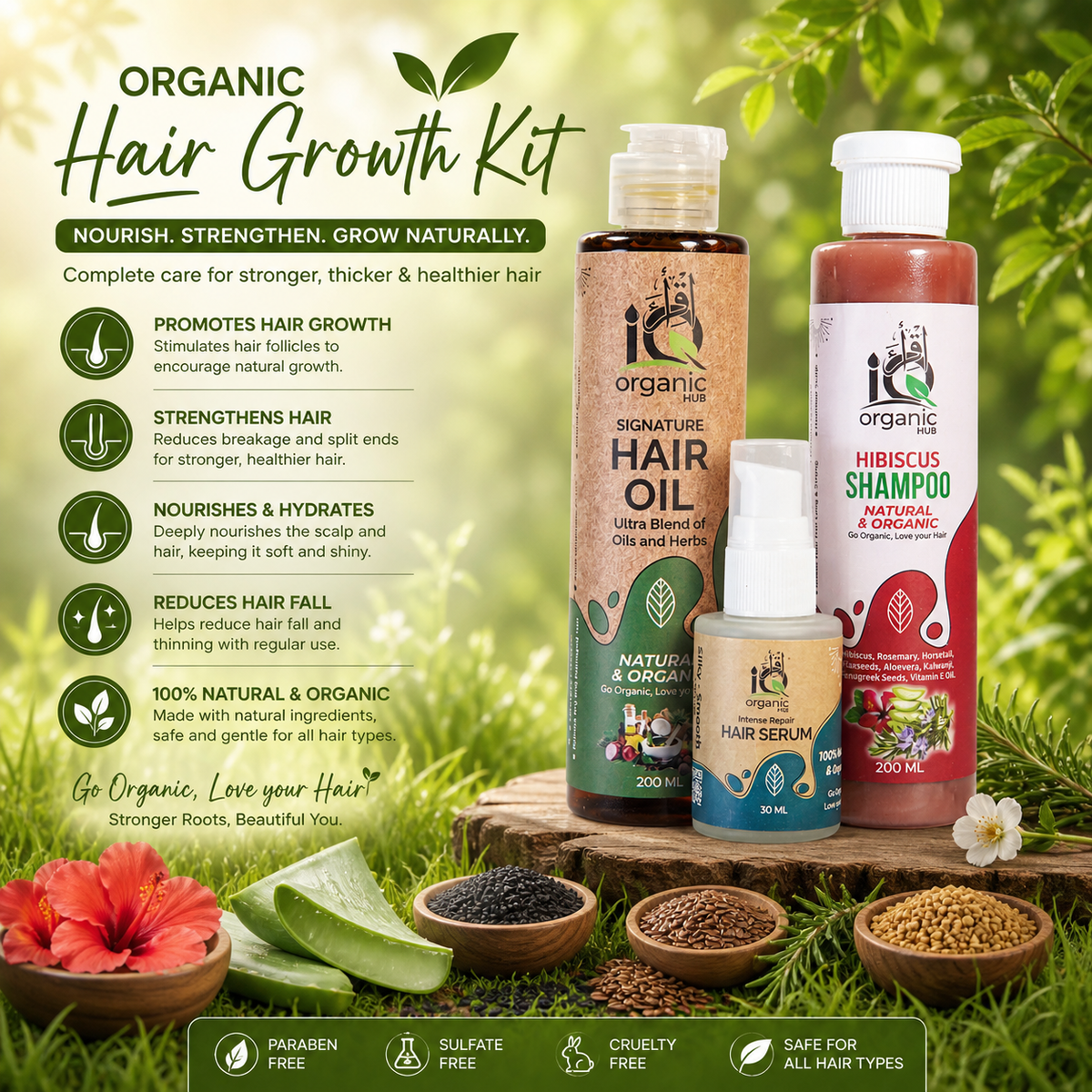 Hair Growth Kit