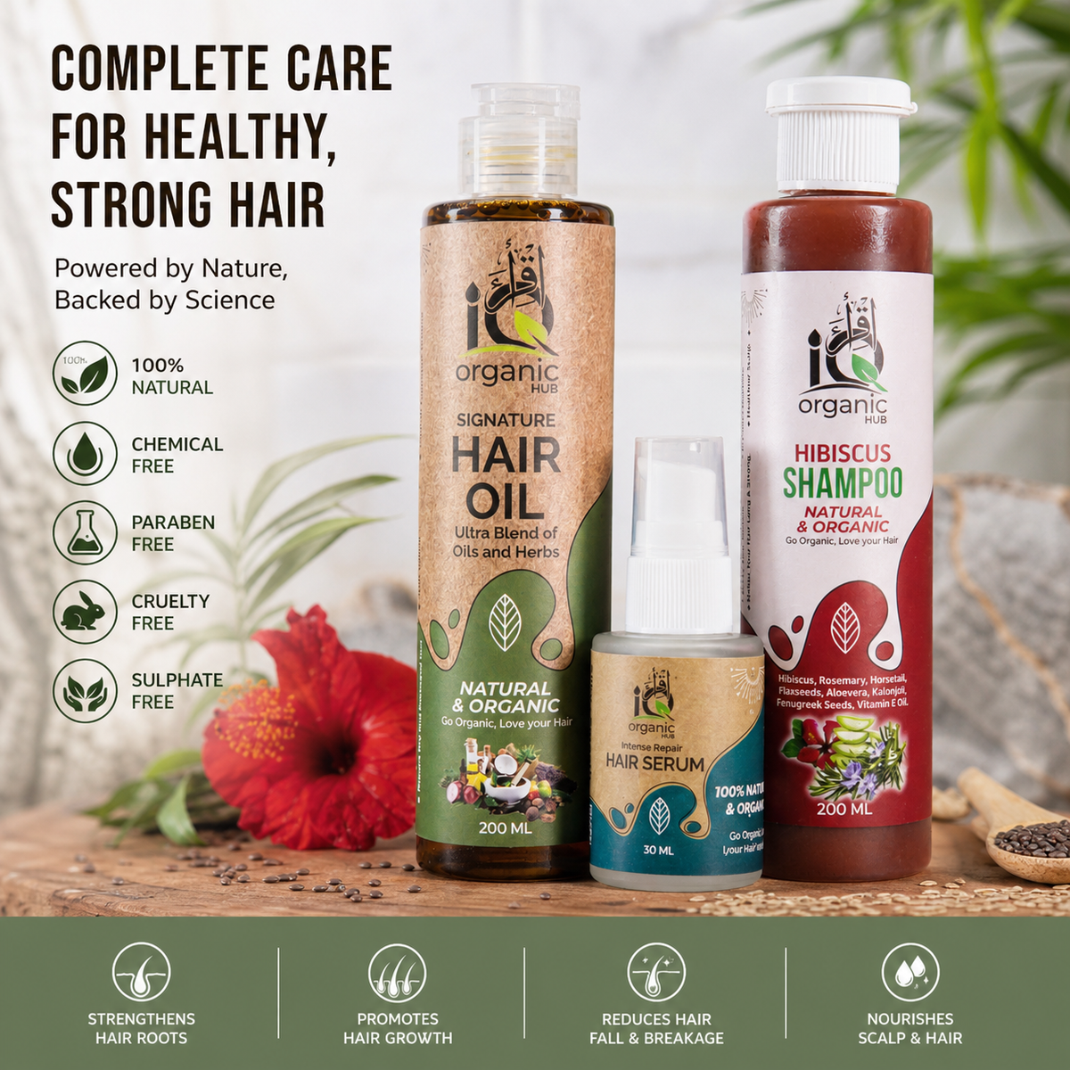 Hair Growth Kit