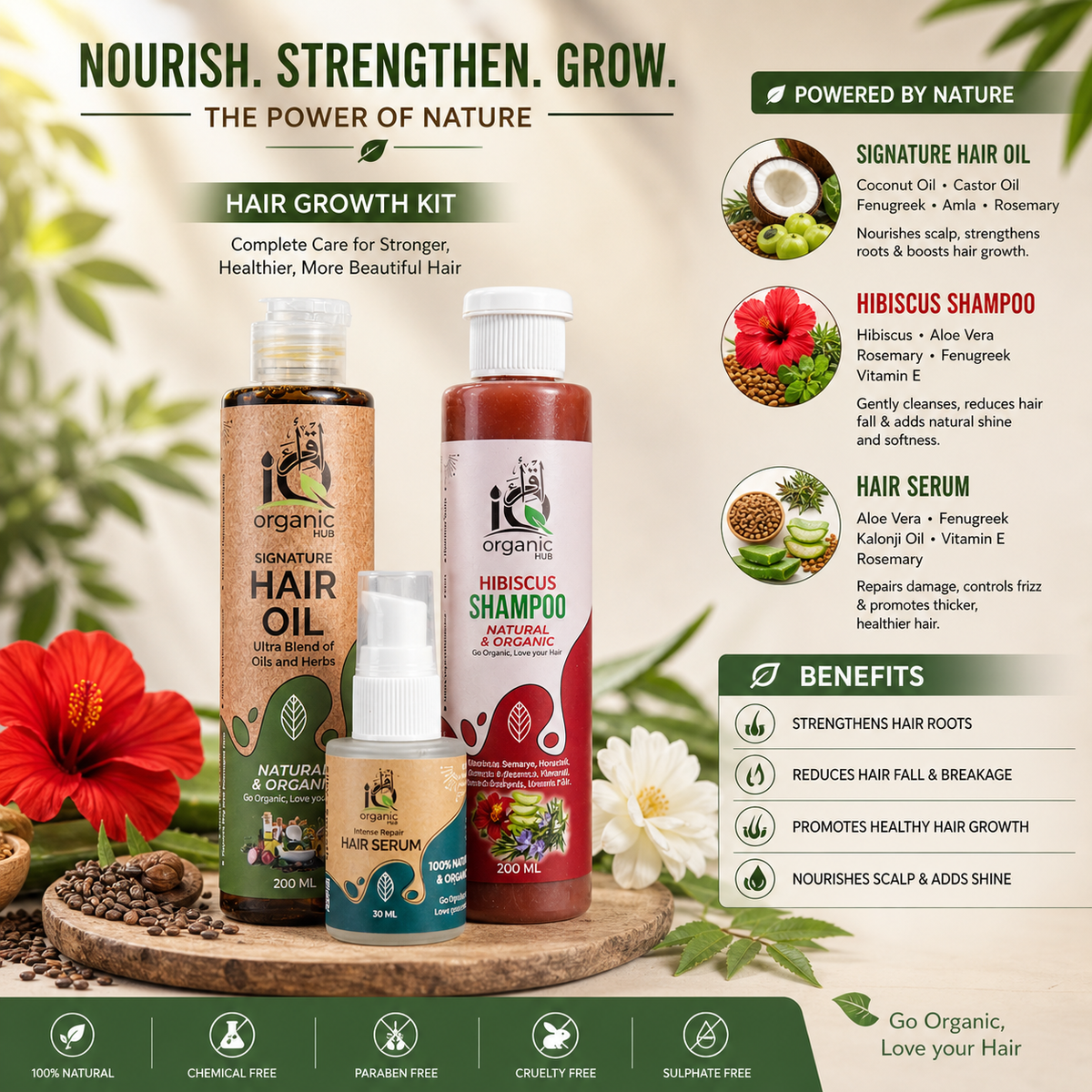 Hair Growth Kit