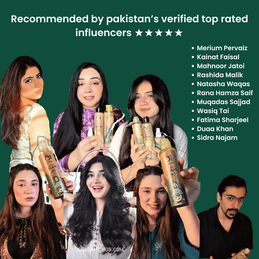 Hair Growth Kit Deal